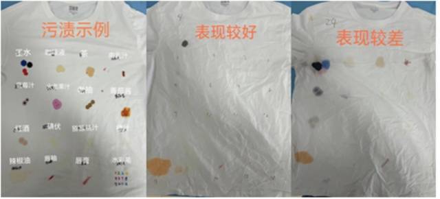 来了！这些样品去污效果差瓦力棋牌游戏洗涤剂测评(图2)